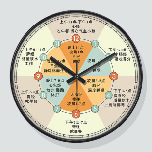 Health History Clock Beauty Salon Clock Clock Clock Chinese Medicine Massage Health Museum Twelve Times Time Sonitarian Subscribe Automatic Time