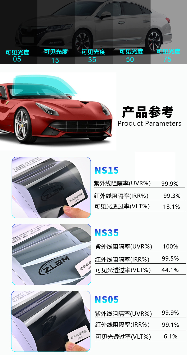 Wholesale high-definition magnetic control car film, safety and explosion-proof protective film, high thermal insulation film, sun protection film, solar film, exclusively for 4S stores
