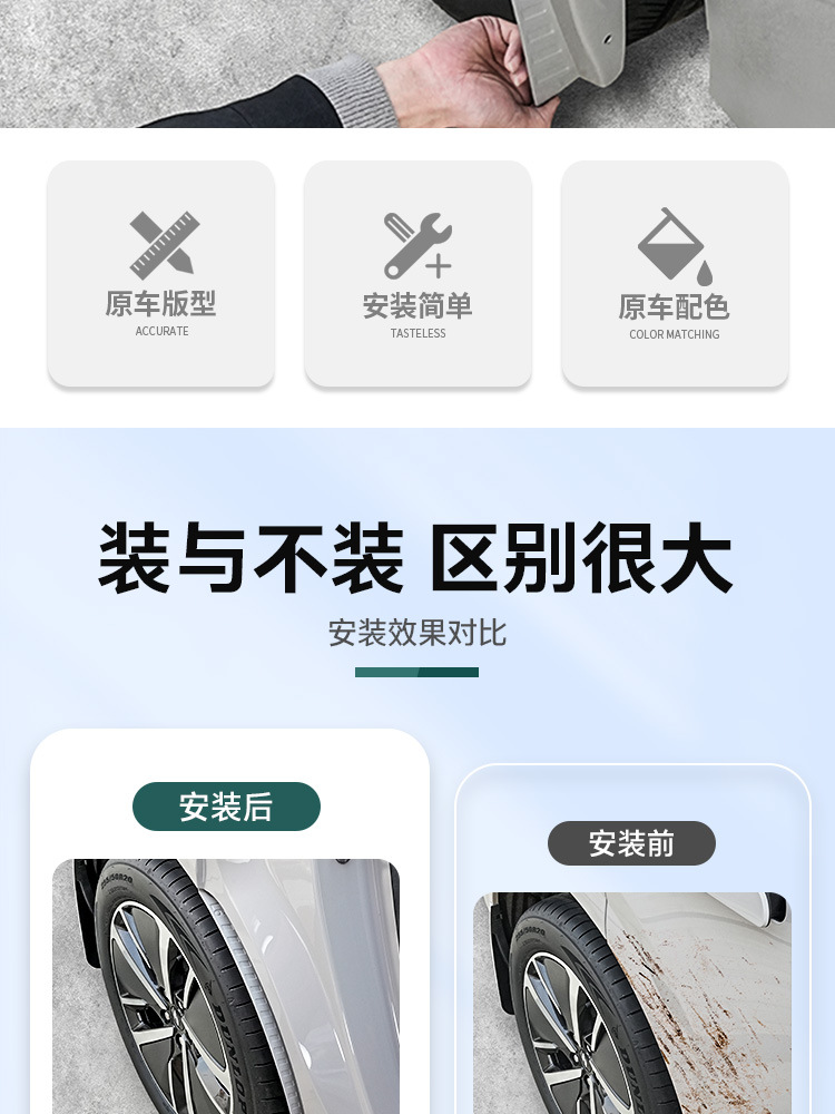 24/25 Model Li Auto I6I8L6L7 Rear Door Liner Mudguard Mudflap No-Drill Rear Tire Upgrade Special