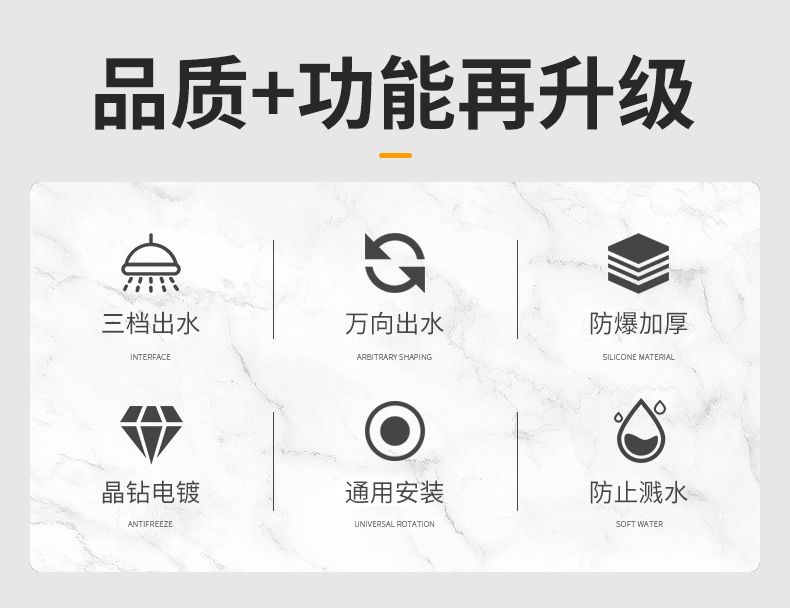 Kitchen showerhead, faucet splash guard, extended filter, universal faucet, extended shower head, universal details Picture