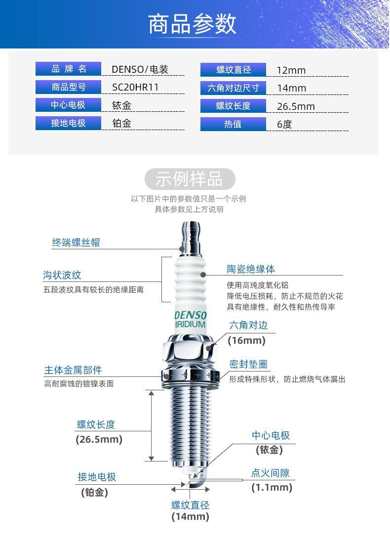 Denso Iridium Platinum Spark Plug Sc20Hr11 Is Suitable for Toyota Corolla, Vios, Yaris, Rav4 and Others