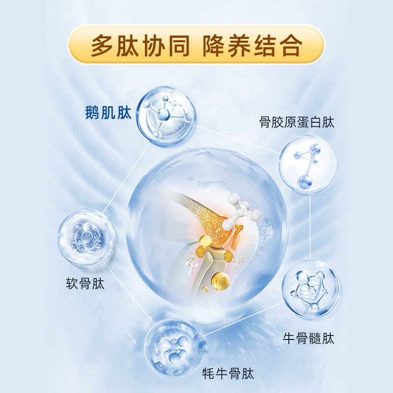 Official Store of Baicao Ji Ge Ji Te Pian, Non-Japanese Imported Su You Chong Ji Compound Urate Reducing Tablet