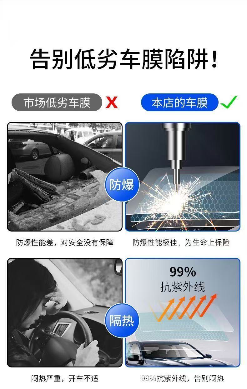 Car Heat Insulation Film, High Heat Insulation Explosion-Proof Film, Car Window Glass Film, Car Film, Full Car Film, Sun Protection Film