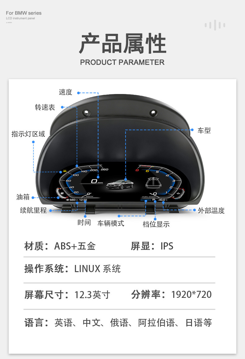 Suitable for Bmw X1 E84 Dashboard 09-15 Models, New Version Upgraded Dashboard Decoration, Car Lcd Dashboard