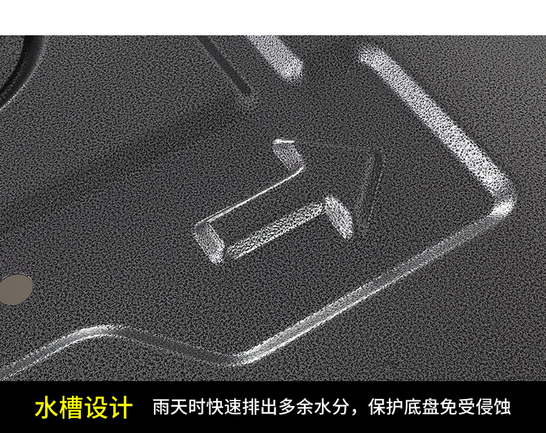 For Haval Menglong 23-26 Battery Motor Chassis Full Car Protection Plate