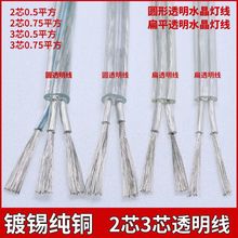 ��a���~͸��늾�ˮ�������Դ����ܛ��2о3о0.50.75ƽ���o�׾�