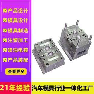 ���������^��������ģ�߳���⁺Ͻ�ģ�߳�ģ�������^