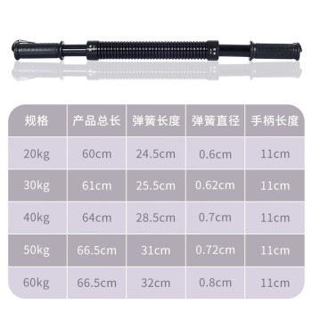 20kg 【1102년】