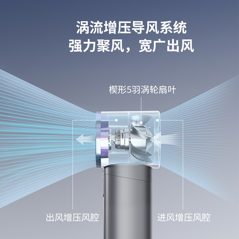2025年高速超強風100段階調節ハンドヘルドUSBミニ羽根なし扇風機屋外小型携帯扇風機|undefined