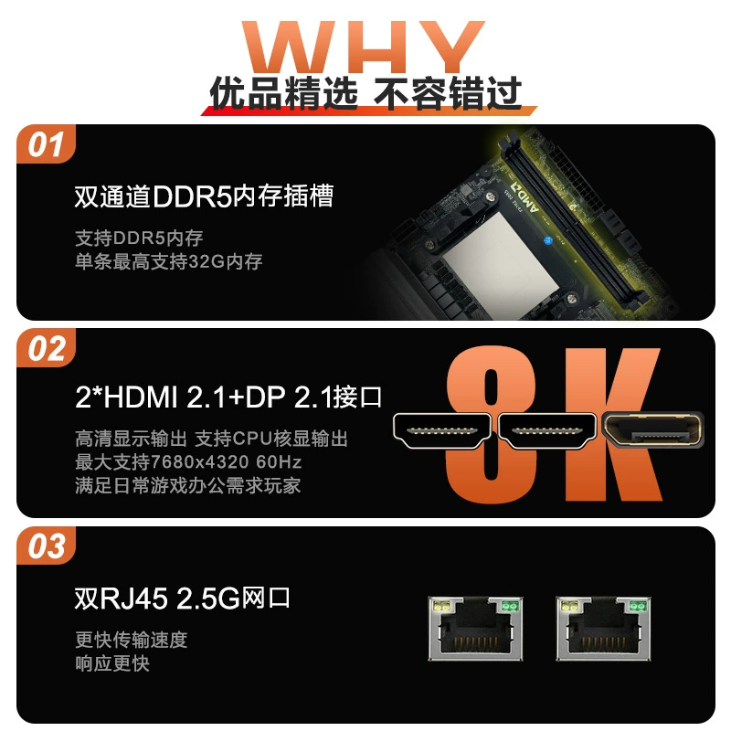 Комплект материнская плата + процессор R9 6900HX AMD, новая DDR5, настольный NAS компьютер, игровая/офисная/домашняя эксплуатация