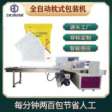 ů�����ԄӰ��b�C���bů�N������ʽ���b�Cȫ�Ԅ����N��ʽ���b�C