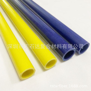 ���S�rֱ�N���Y������ʮ�겻�Ĳ����w�S�U�����w�S�����ֱ�