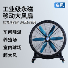 2025�¿�I���L������늙C����ʡ�܇�g�}���Bֳ������ͨ�L��