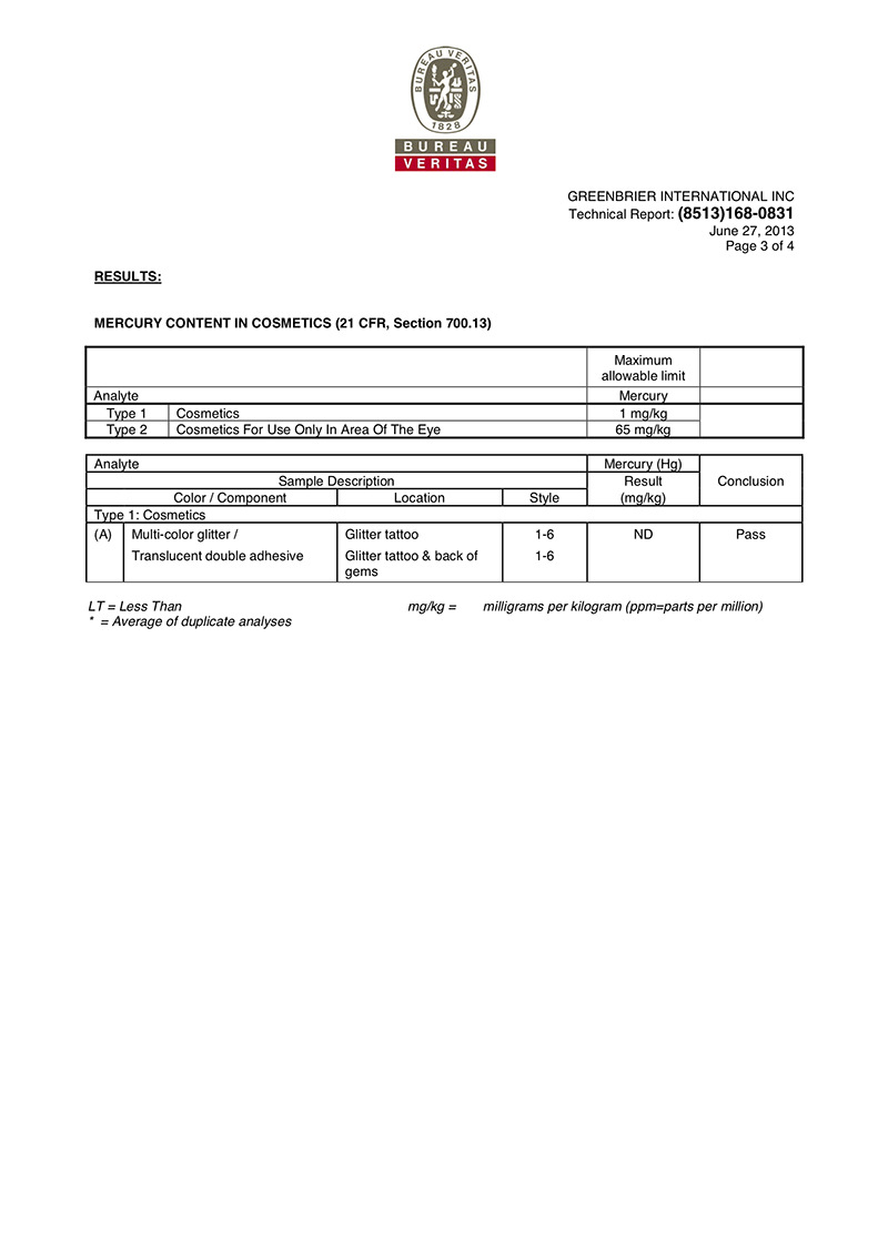蔓蒂臉蔥鑽貼有通過檢測報告3