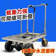 늄��������ɴu�Sɳˮ��ƽ����\܇��y�ۯB��؛����M���С��܇