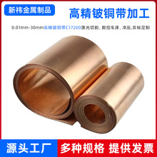 C17200߾~QBe2.0~ӲȌ~Ƭ~ļӹ