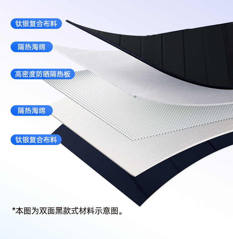 Folding Sun Protection and Heat Insulation Roman Curtain for Car Front Windshield, Sunshade Curtain for Car Use, Sun Protection, Heat Insulation, Anti-Peeping