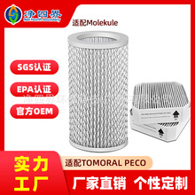 ���S�ӹ��m��Molekule PECO mini�՚�������Vо����̿����ȩ�V�W