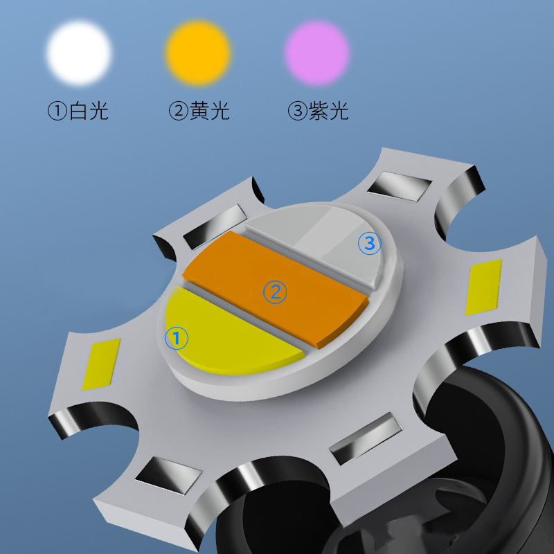 Fuente de luz transfronteriza tricolor Wood Pen Lámpara de pupila de luz blanco amarillo violeta mini linterna de identificación de tinea felina