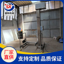 ����ݔ��Һ�����ϙCʳƷ�����P���������������������C