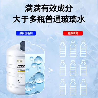Glass agent for automobile winter wiper