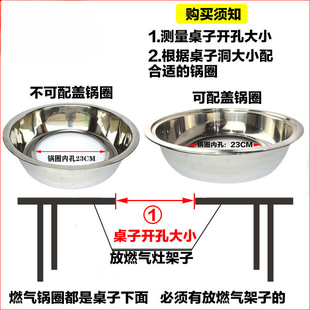 ���P��Ȧ�Ӻ��Ȧ���C���L�Ȧ�³�ʽ��ȼ�������������w假�