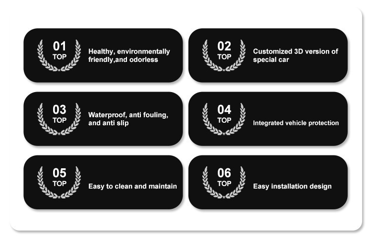 Suitable for 24-25 Lada Aura Car Floor Mats, Waterproof Special Car-Specific Fully Environmentally Friendly Tpe Floor Mats