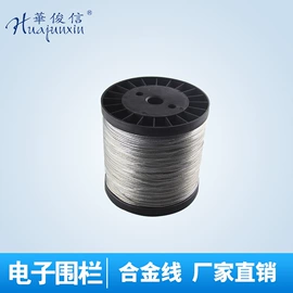 集成防盗系统;其他接警设备;报警探测器