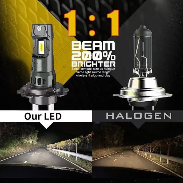 Cross-Border Hot-Selling H7 Car Led Headlight Direct Plug-In High-Brightness Spotlight High-Power Car Light 12V 6000K