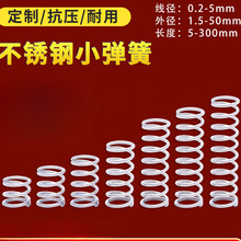 304PСɜpɉsSܛλÉɶ   