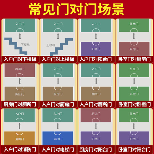 5YA1 gourd pendant door opening household ornaments five emperors money living room resolve door to door toilet bedroom natural