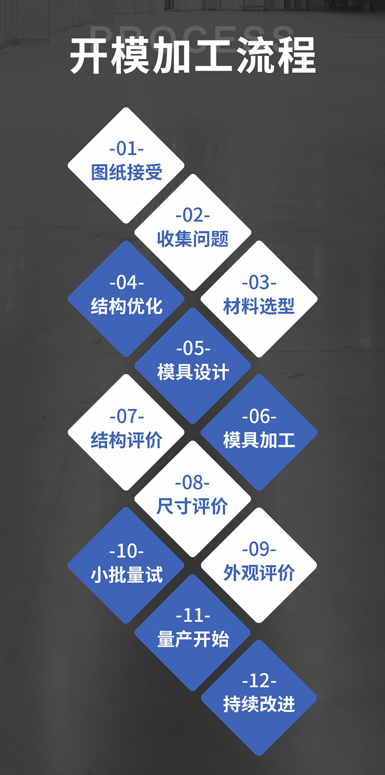 图层 5