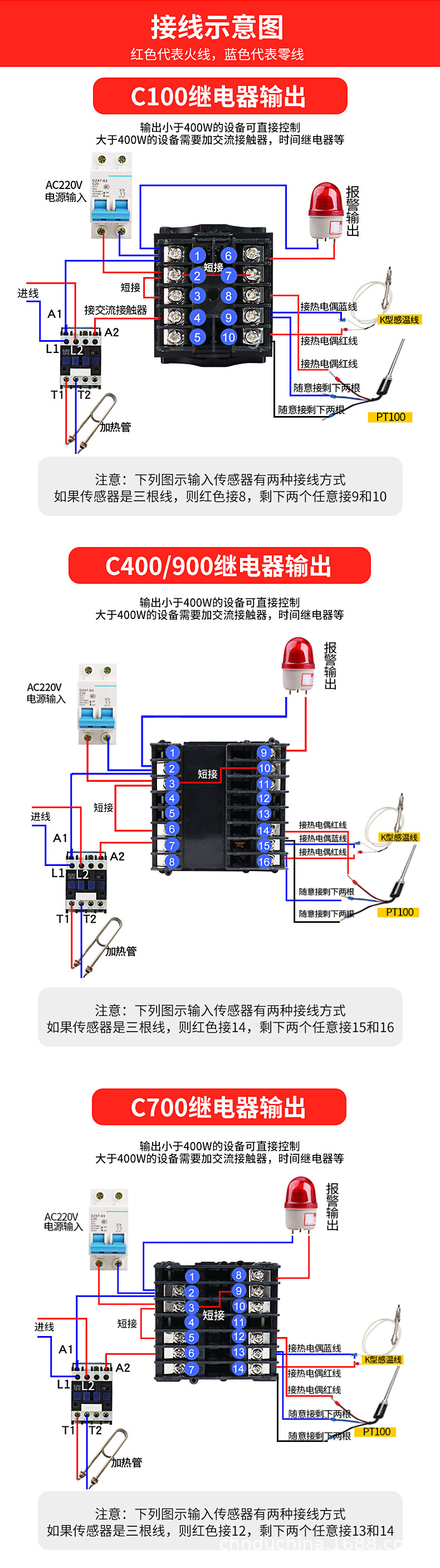 HD-C系列?控??情_08.jpg