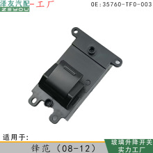 35760-TF0-003-�����ڷ淶�ɶȲ����������綯���ظ��ų�������