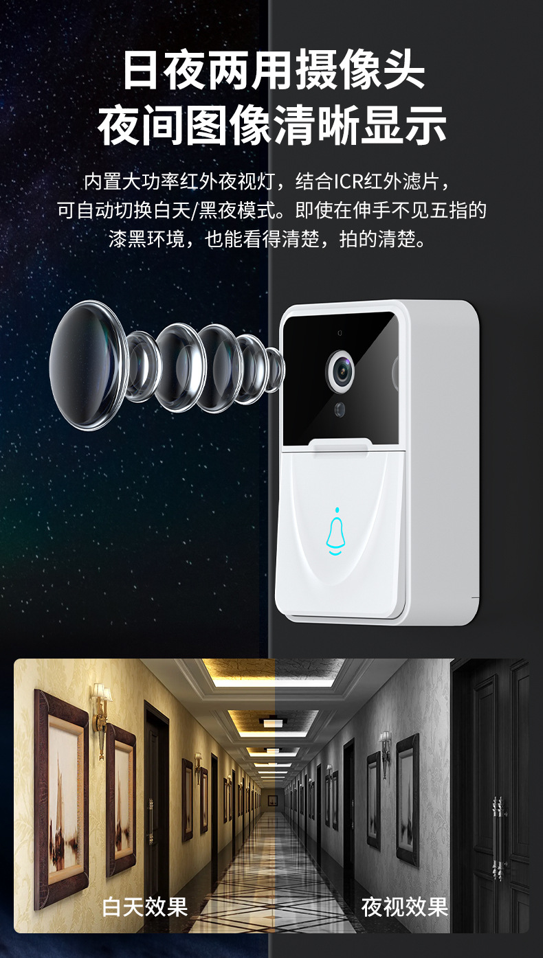 X3可视门铃详情_09