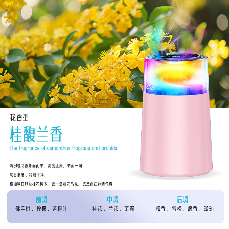 P5云雾星空顶香薰机自动喷雾香水空气汽化器香水加湿器专用香水氛|undefined