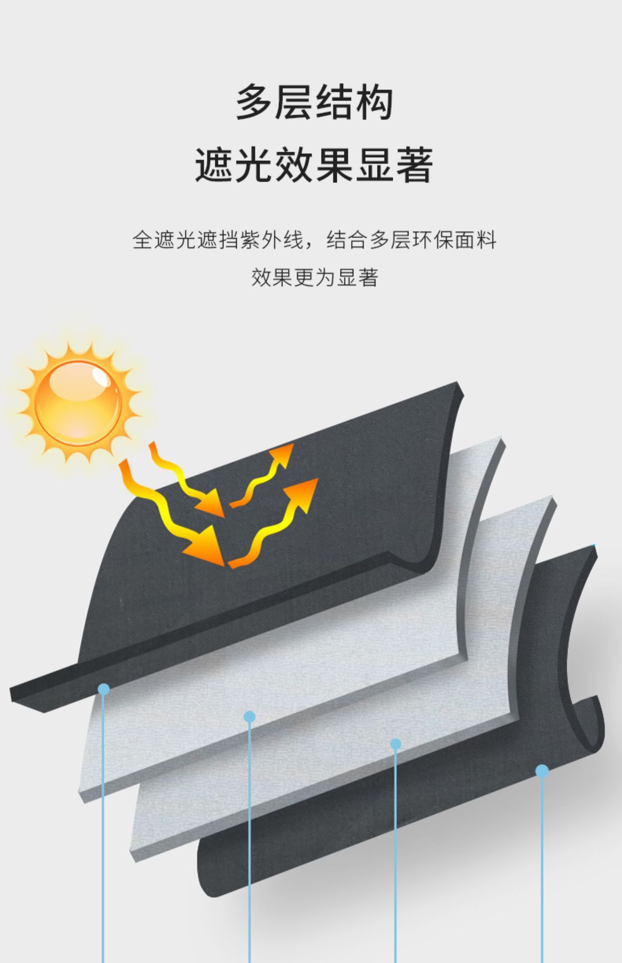 Car Sunshade, Sun Protection and Heat Insulation Sunshade Curtain, Car Interior Sunshade, Front Windshield Cover, Car Window Sunshade Curtain