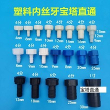 4�����σȽz�����^20mm�������^ܛˮ�ܽz���D�Qֱͨ�ݼyˮ���z��