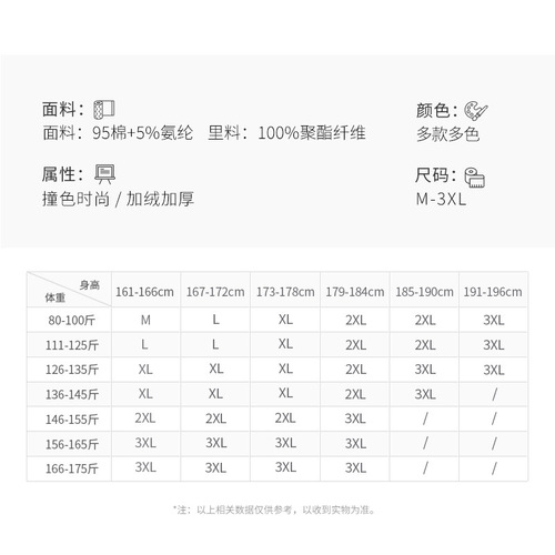 New men's winter warm thermal set with thickened lining, round neck, color-matched, warm and fit winter coat