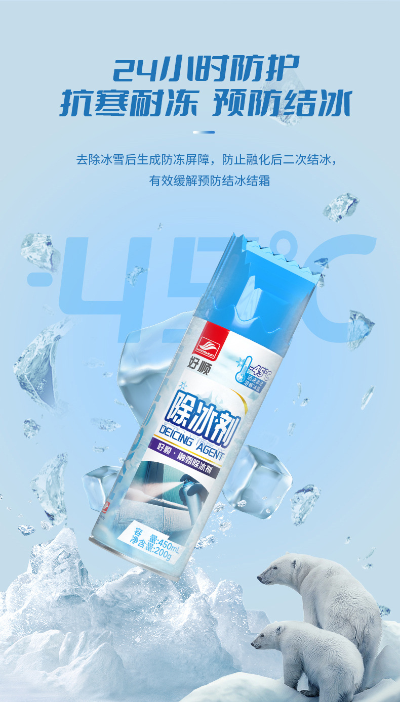 Haoshun Car Snow Melting and De-Icing Agent, Anti-Icing Spray for Car Windows, Windshield Snow and Frost Remover