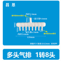 1�D8����ˮ����Ʒ�����÷������~�׷������՚�������C���^���