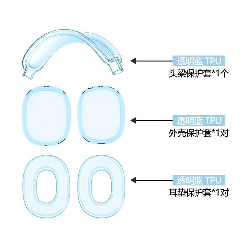 TPU прозрачный чехол для AirPods Max с крышкой на луче защиты, универсальные цвета