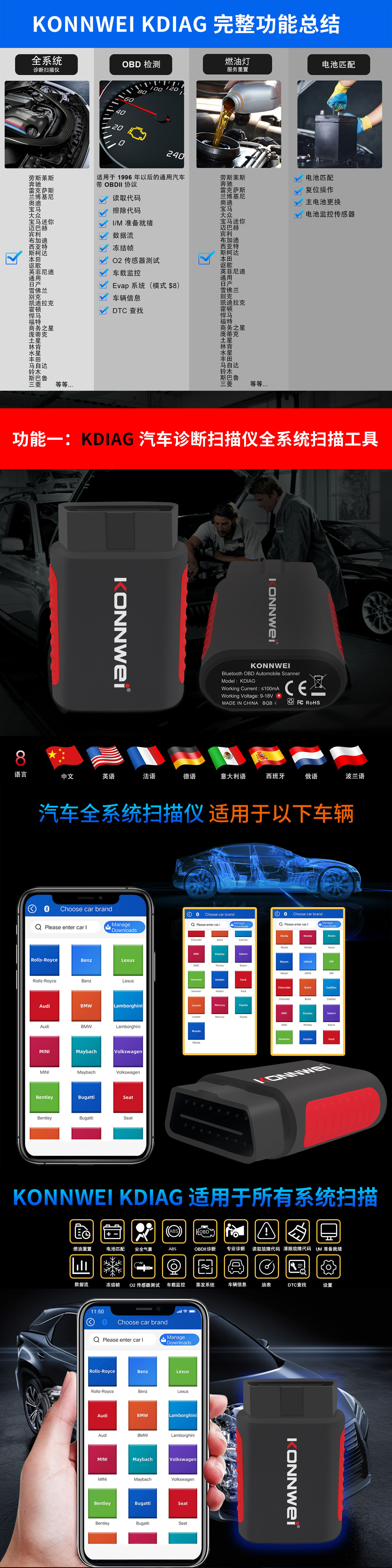 KDIAG-中文-详情长图一---2025-1-24_03