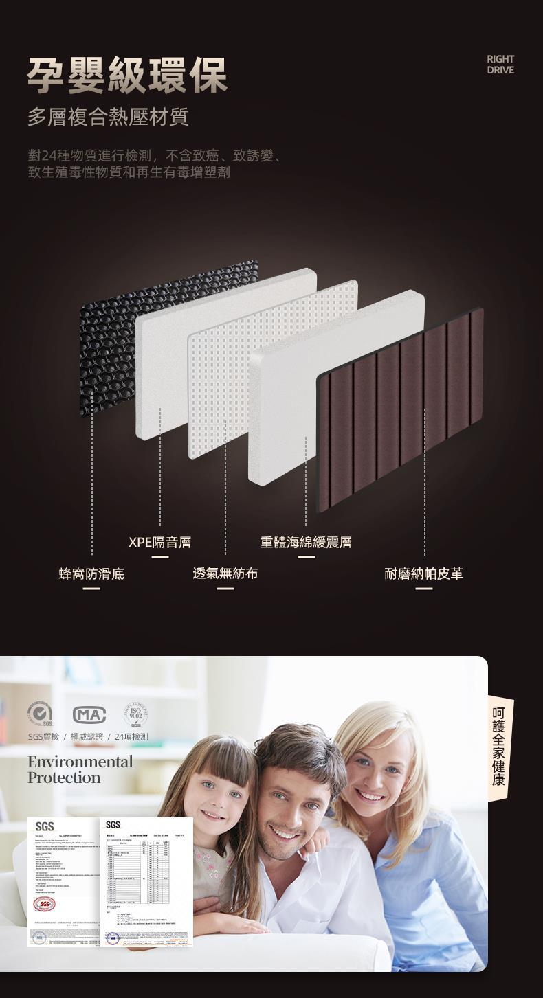 Suitable for Hong Kong and Overseas Versions of Right-Hand Drive Cars, Right-Hand Steering, Right-Hand Driving, Floor Mats, Carpets, Car Floor Mats, and Surrounds