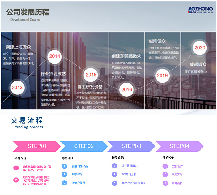 11467192804_963222654