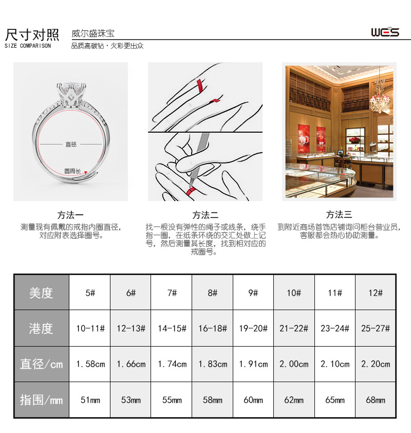 6-戒指尺寸