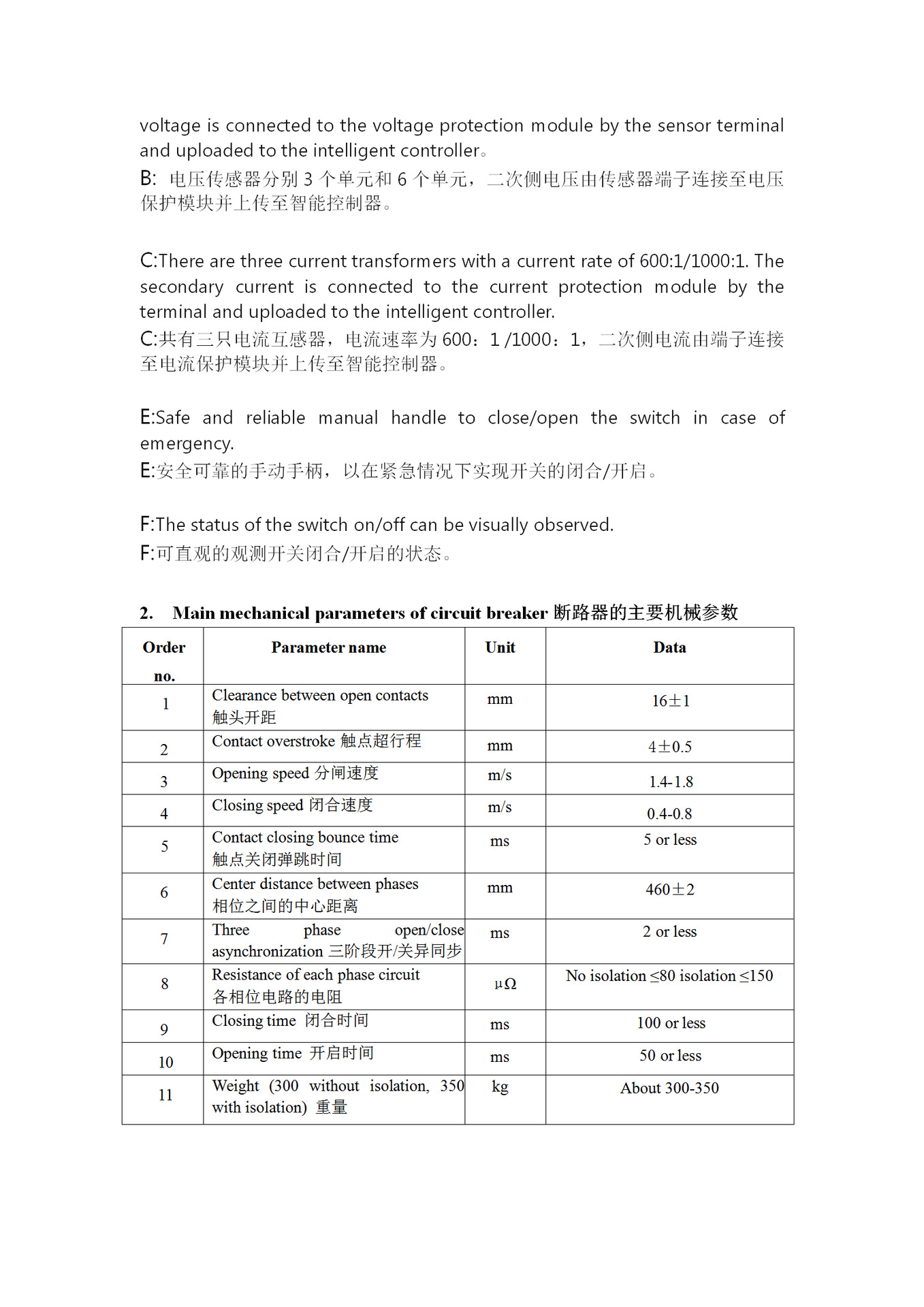 ZW32技术手册(1)_06