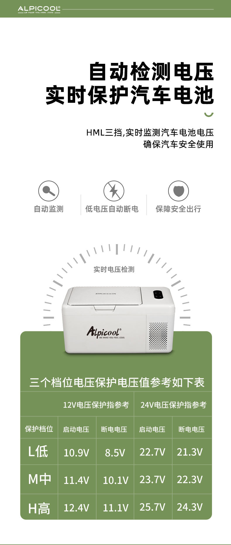 Binghu Compressed Car Refrigerator Car Home Dual-Use Refrigeration and Refrigeration 12V24V Portable S15 Dormitory Small Refrigerator