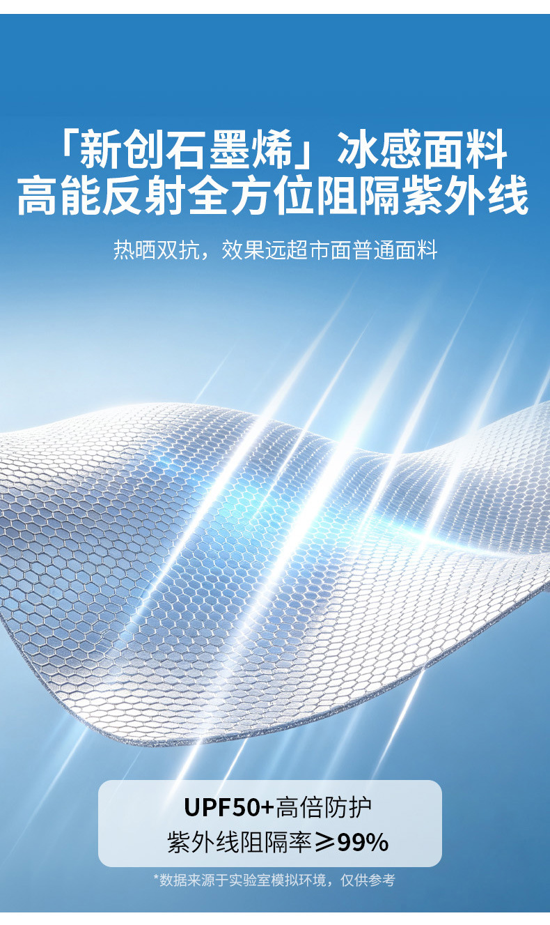 Car sunshade suitable for the Ideal series, graphene sunshade, mold-resistant, for self-driving camping, privacy car window sunshade