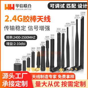 2.4g�z���쾀 ���ۯB�z��·�����쾀 wifi�{���쾀����С�����쾀